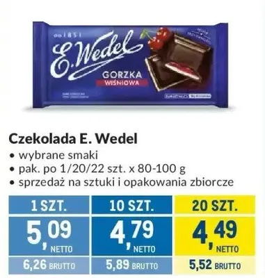Czekolada promocja w Makro