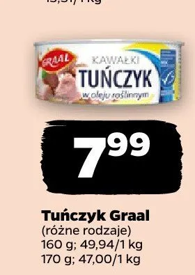 Tuńczyk Graal (różne rodzaje) 160 g, 170 g promocja w Netto