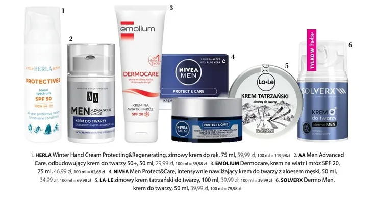 Krem EMOLIUM Dermocare, krem na wiatr i mróz SPF 20 promocja w Hebe