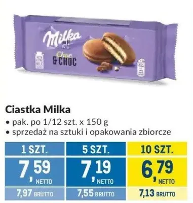 Ciastka Milka promocja w Makro