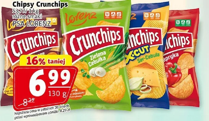Chipsy Crunchips Lorenz promocja w Prim Market