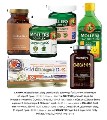 Suplement diety NATU.CARE Premium Omega-3 promocja w Hebe