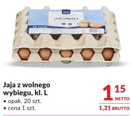 Jaja promocja w Makro