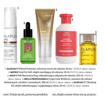 Olejek odbudowujący i wygładzający włosy OLAPLEX N°7 Bonding Oil promocja w Hebe