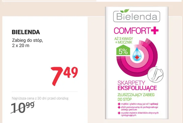 Zabieg do stóp Comfort+ 2 x 20 m promocja w Rossmann