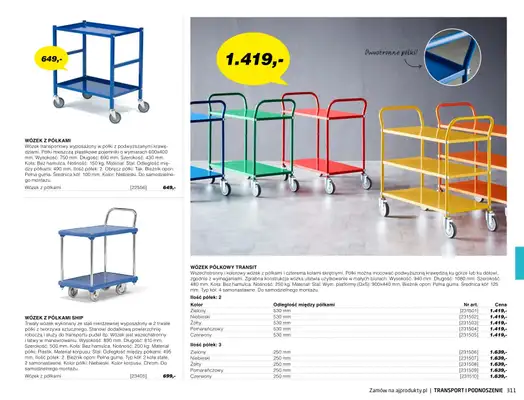AJ Produkty - gazetka promocyjna Transport i podnoszenie - katalog jesień od środy 01.09 do poniedziałku 31.01 - strona 6 AJ Produkty - gazetka promocyjna Transport i podnoszenie - katalog jesień od środy 01.09 do poniedziałku 31.01 - strona 6