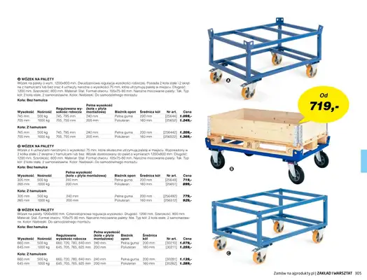 AJ Produkty - gazetka promocyjna Zakład i warsztat - katalog jesień od środy 01.09 do poniedziałku 31.01 - strona 63 AJ Produkty - gazetka promocyjna Zakład i warsztat - katalog jesień od środy 01.09 do poniedziałku 31.01 - strona 63