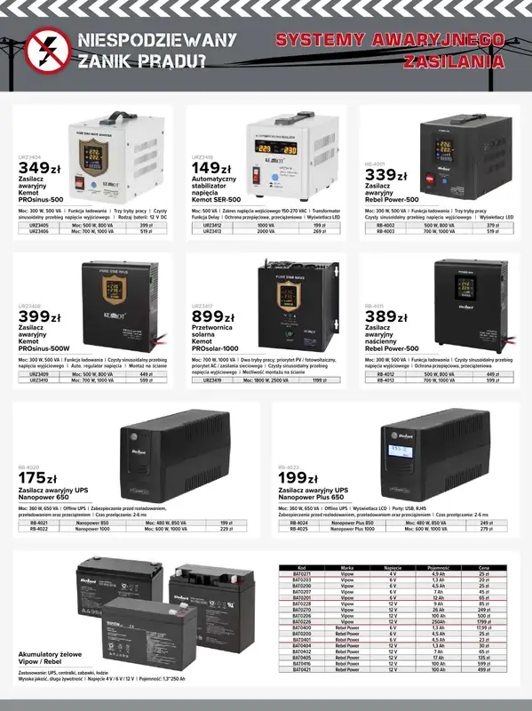 Rebel Electro - gazetka promocyjna Gazetka od środy 22.05 do niedzieli 30.06 - strona 22