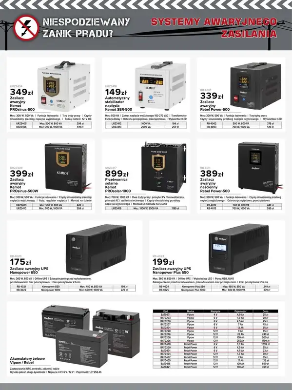 Rebel Electro - gazetka promocyjna Gazetka od czwartku 29.08  - strona 23