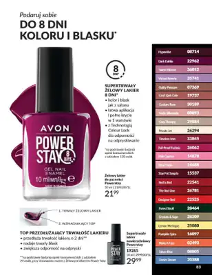 AVON - gazetka promocyjna Katalog grudzień 2024 od soboty 30.11 do wtorku 31.12 - strona 83