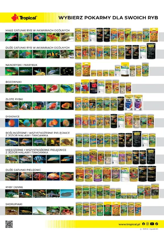 Aquael zoo - gazetka promocyjna Gazetka od wtorku 04.02 do piątku 28.02 - strona 14