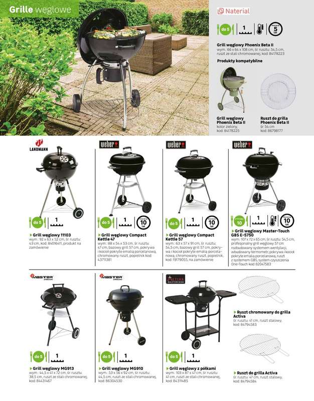 Leroy Merlin - gazetka promocyjna Katalog Grille 2025 od poniedziałku 10.03 do niedzieli 30.11 - strona 14