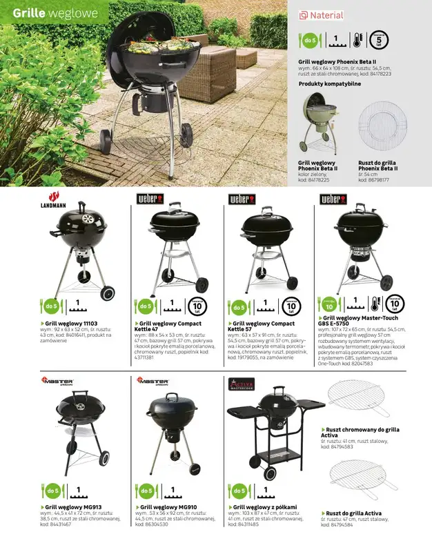 Leroy Merlin - gazetka promocyjna Katalog Grille 2025 od poniedziałku 10.03 do niedzieli 30.11 - strona 14