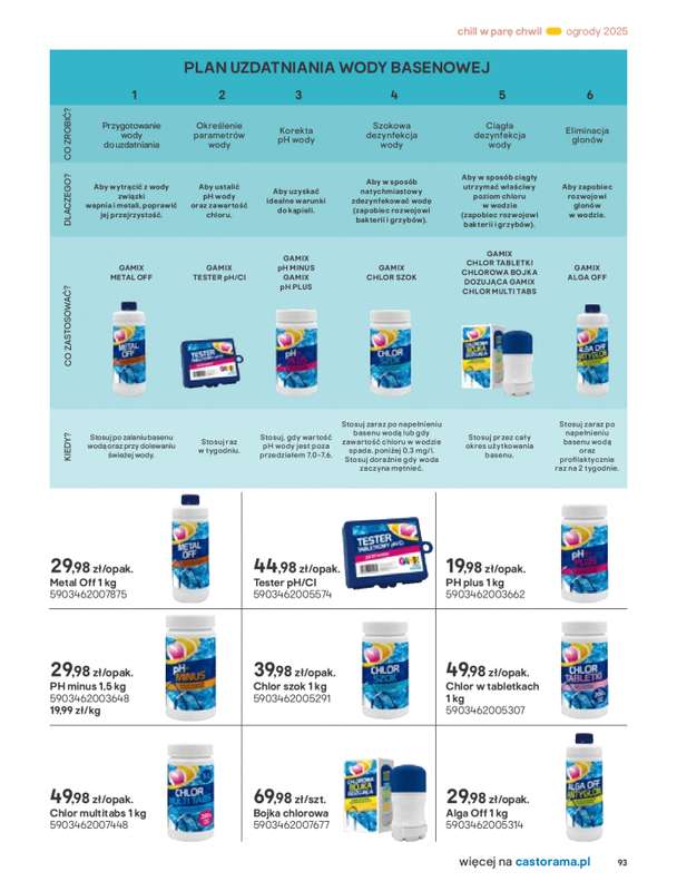 Castorama - gazetka promocyjna Katalog Ogrody, tarasy i balkony 2025 od środy 12.03 do środy 31.12 - strona 93