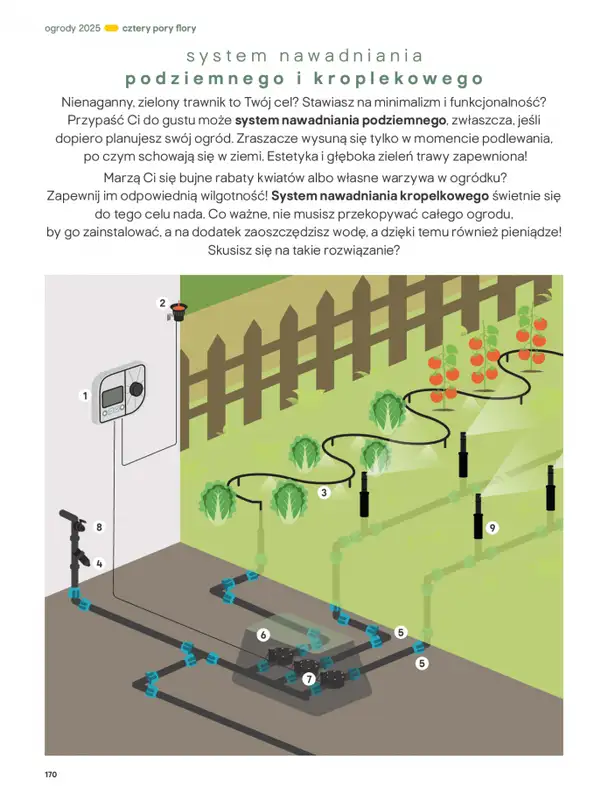 Castorama - gazetka promocyjna Katalog Ogrody, tarasy i balkony 2025 od środy 12.03 do środy 31.12 - strona 170