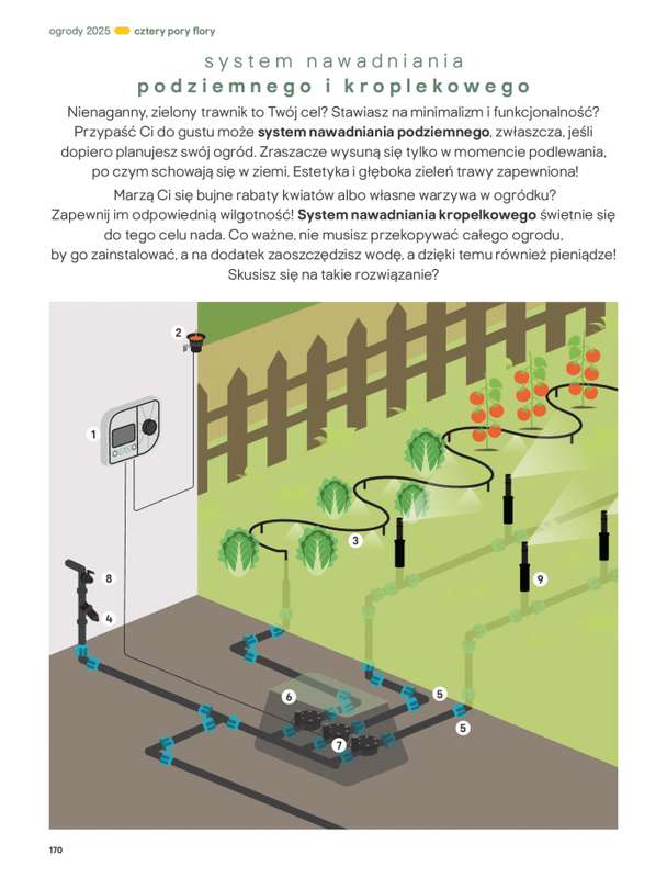 Castorama - gazetka promocyjna Katalog Ogrody, tarasy i balkony 2025 od 艣rody 12.03 do 艣rody 31.12 - strona 170 Castorama - gazetka promocyjna Katalog Ogrody, tarasy i balkony 2025 od 艣rody 12.03 do 艣rody 31.12 - strona 170