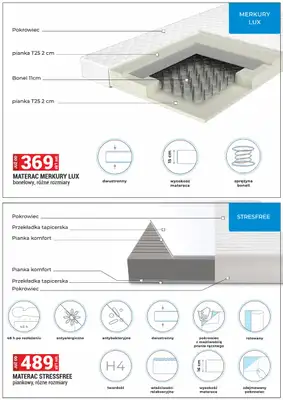 Merkury Market - gazetka promocyjna Gazetka Meble, wypoczynki, materace od piątku 02.05 do soboty 31.05 - strona 34 Merkury Market - gazetka promocyjna Gazetka Meble, wypoczynki, materace od piątku 02.05 do soboty 31.05 - strona 34
