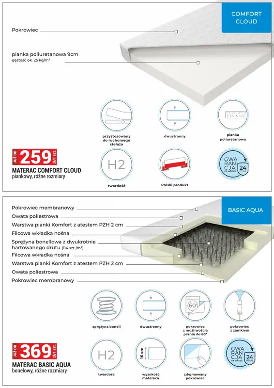 Merkury Market - gazetka promocyjna Gazetka Meble, wypoczynki, materace od piątku 02.05 do soboty 31.05 - strona 33