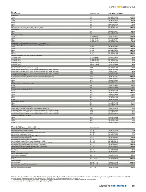 Castorama - gazetka promocyjna Katalog Kuchnie 2025 od poniedziałku 19.05 do wtorku 30.09 - strona 287