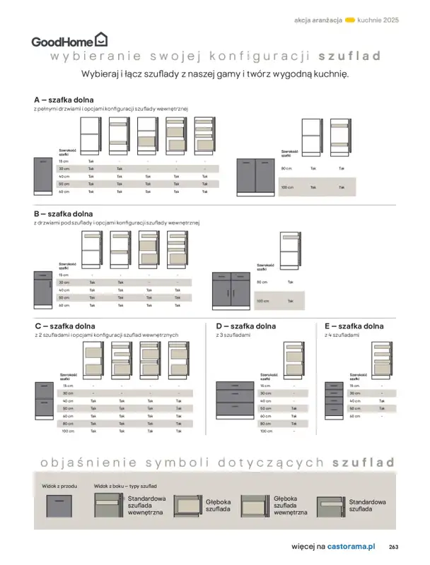 Castorama - gazetka promocyjna Katalog Kuchnie 2025 od poniedziałku 19.05 do wtorku 30.09 - strona 263