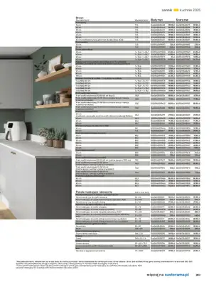 Castorama - gazetka promocyjna Katalog Kuchnie 2025 od poniedziałku 19.05 do wtorku 30.09 - strona 283