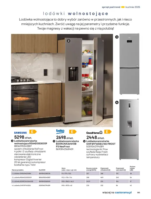 Castorama - gazetka promocyjna Katalog Kuchnie 2025 od poniedziałku 19.05 do wtorku 30.09 - strona 191