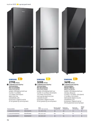 Castorama - gazetka promocyjna Katalog Kuchnie 2025 od poniedziałku 19.05 do wtorku 30.09 - strona 192