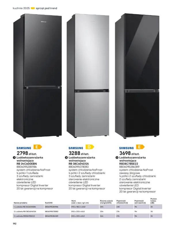 Castorama - gazetka promocyjna Katalog Kuchnie 2025 od poniedziałku 19.05 do wtorku 30.09 - strona 192