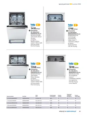Castorama - gazetka promocyjna Katalog Kuchnie 2025 od poniedziałku 19.05 do wtorku 30.09 - strona 197