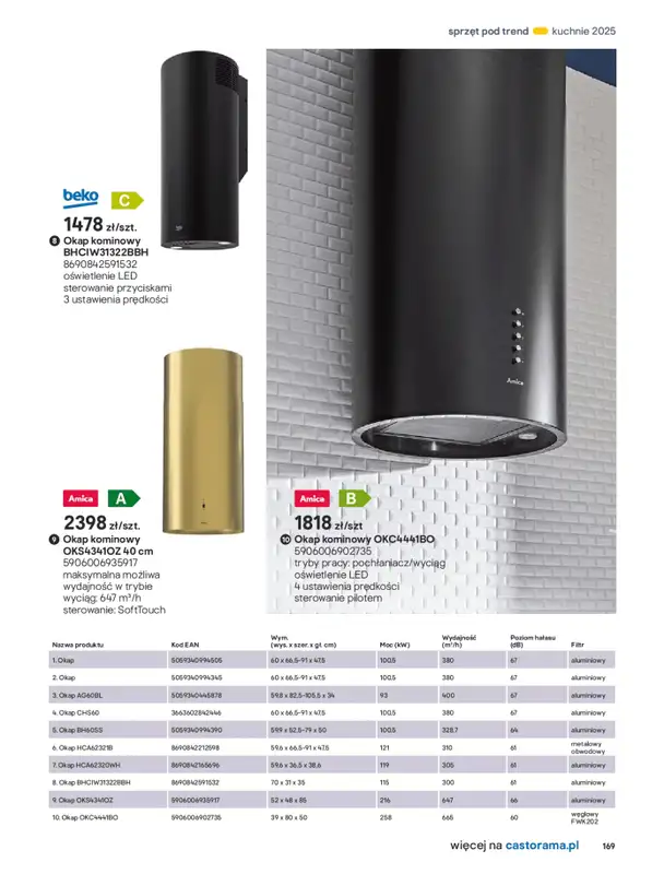 Castorama - gazetka promocyjna Katalog Kuchnie 2025 od poniedziałku 19.05 do wtorku 30.09 - strona 169