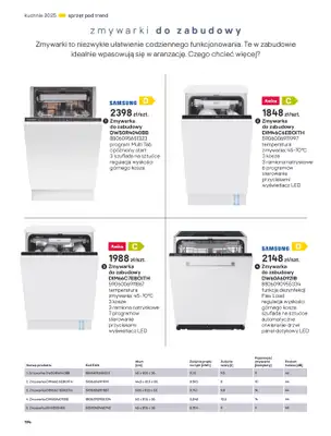 Castorama - gazetka promocyjna Katalog Kuchnie 2025 od poniedziałku 19.05 do wtorku 30.09 - strona 194