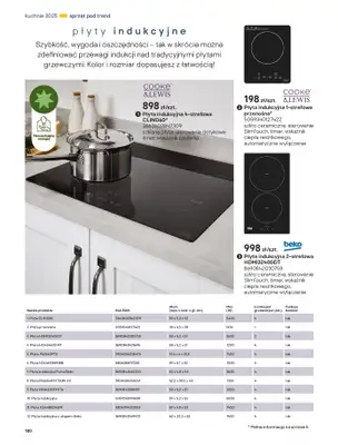 Castorama - gazetka promocyjna Katalog Kuchnie 2025 od poniedziałku 19.05 do wtorku 30.09 - strona 180