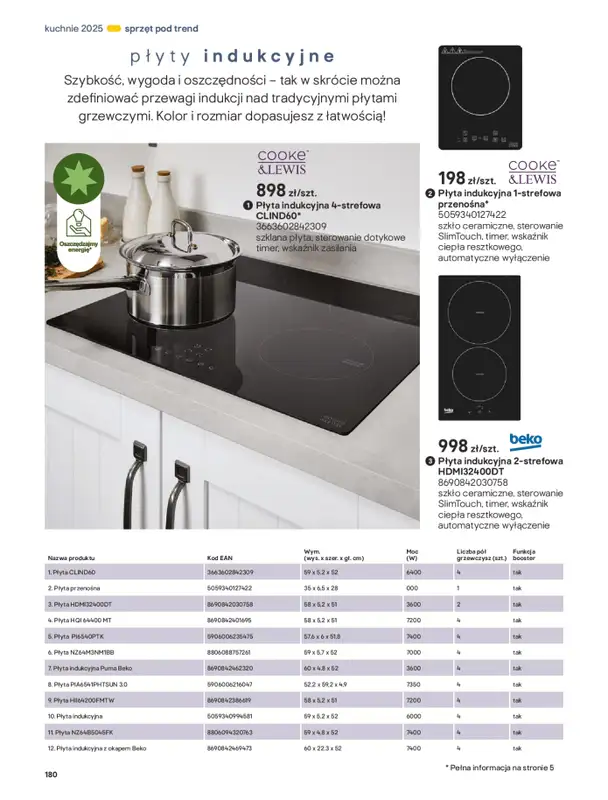 Castorama - gazetka promocyjna Katalog Kuchnie 2025 od poniedziałku 19.05 do wtorku 30.09 - strona 180