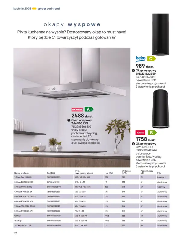 Castorama - gazetka promocyjna Katalog Kuchnie 2025 od poniedziałku 19.05 do wtorku 30.09 - strona 170