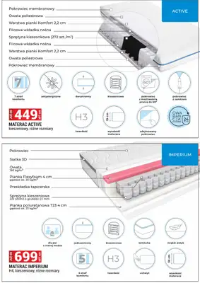 Merkury Market - gazetka promocyjna Gazetka Meble, wypoczynki, materace od niedzieli 01.06 do poniedziałku 30.06 - strona 34 Merkury Market - gazetka promocyjna Gazetka Meble, wypoczynki, materace od niedzieli 01.06 do poniedziałku 30.06 - strona 34
