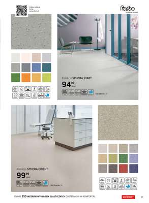 Kolekcja SPHERA START