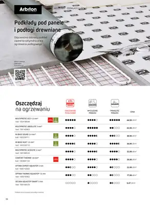 Komfort - gazetka promocyjna Katalog podłogi i drzwi 2024/2025 od poniedziałku 01.01 do środy 31.12 - strona 50 Komfort - gazetka promocyjna Katalog podłogi i drzwi 2024/2025 od poniedziałku 01.01 do środy 31.12 - strona 50