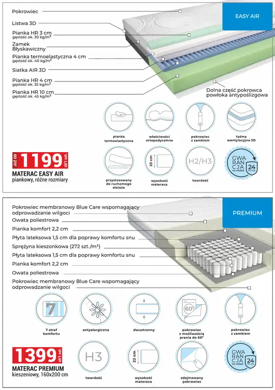 Merkury Market - gazetka promocyjna Gazetka od piątku 01.08 do niedzieli 31.08 - strona 43
