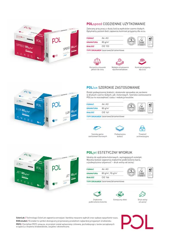 Partner Premium - gazetka promocyjna Back to School - Wyprawka Szkolna od piątku 01.08 do soboty 06.09 - strona 15