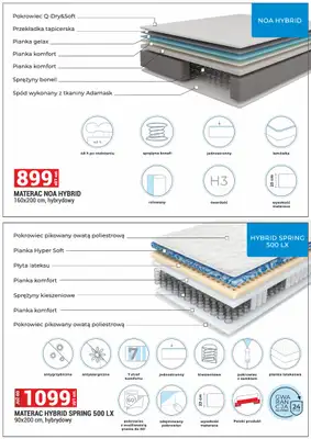 Merkury Market - gazetka promocyjna Gazetka Meble, wypoczynki, materace od poniedziałku 01.09 do wtorku 30.09 - strona 28