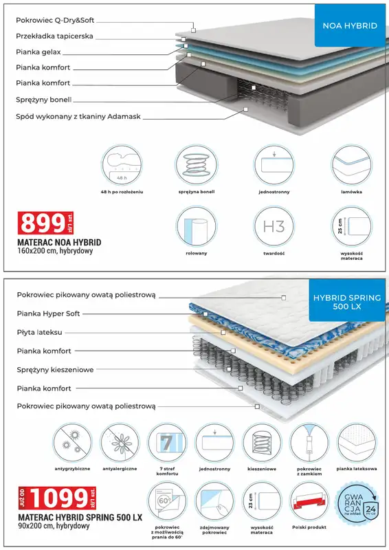 Merkury Market - gazetka promocyjna Gazetka Meble, wypoczynki, materace od poniedziałku 01.09 do wtorku 30.09 - strona 28