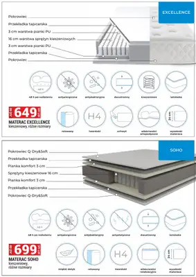 Merkury Market - gazetka promocyjna Gazetka Meble, wypoczynki, materace od poniedziałku 01.09 do wtorku 30.09 - strona 27