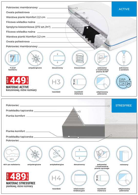 Merkury Market - gazetka promocyjna Gazetka Meble, wypoczynki, materace od środy 01.10 do piątku 31.10 - strona 36