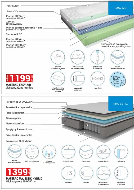 Merkury Market - gazetka promocyjna Gazetka Meble, wypoczynki, materace od środy 01.10 do piątku 31.10 - strona 39