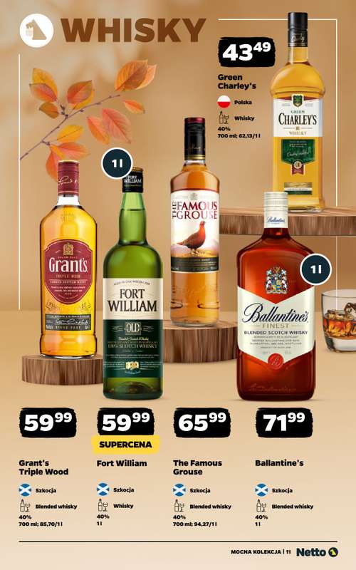 Netto - gazetka promocyjna Mocna Kolekcja - Alkohole Mocne   - strona 11