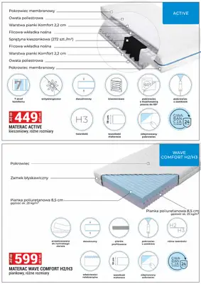 Merkury Market - gazetka promocyjna Gazetka od poniedziałku 01.12 do środy 31.12 - strona 34