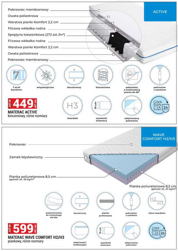 Merkury Market - gazetka promocyjna Gazetka od poniedziałku 01.12 do środy 31.12 - strona 34