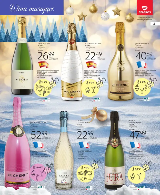 Selgros - gazetka promocyjna Katalog Wina od czwartku 04.12 do środy 17.12 - strona 3