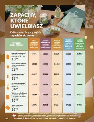 AVON - gazetka promocyjna Katalog Grudzień 2025 od wtorku 02.12 do wtorku 30.12 - strona 172