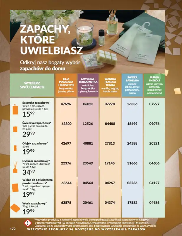 AVON - gazetka promocyjna Katalog Grudzień 2025 od wtorku 02.12 do wtorku 30.12 - strona 172